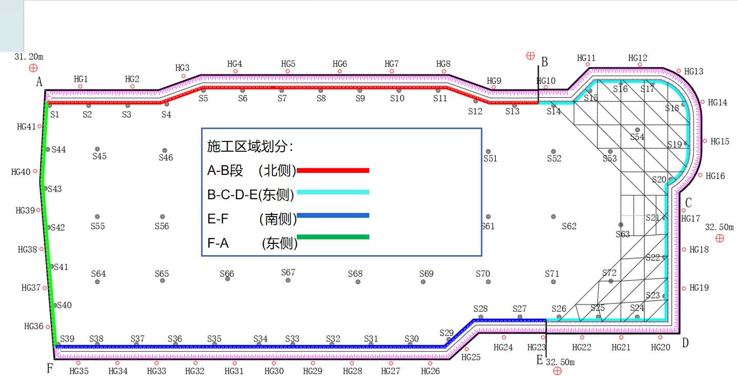 太原古交基坑支护设计